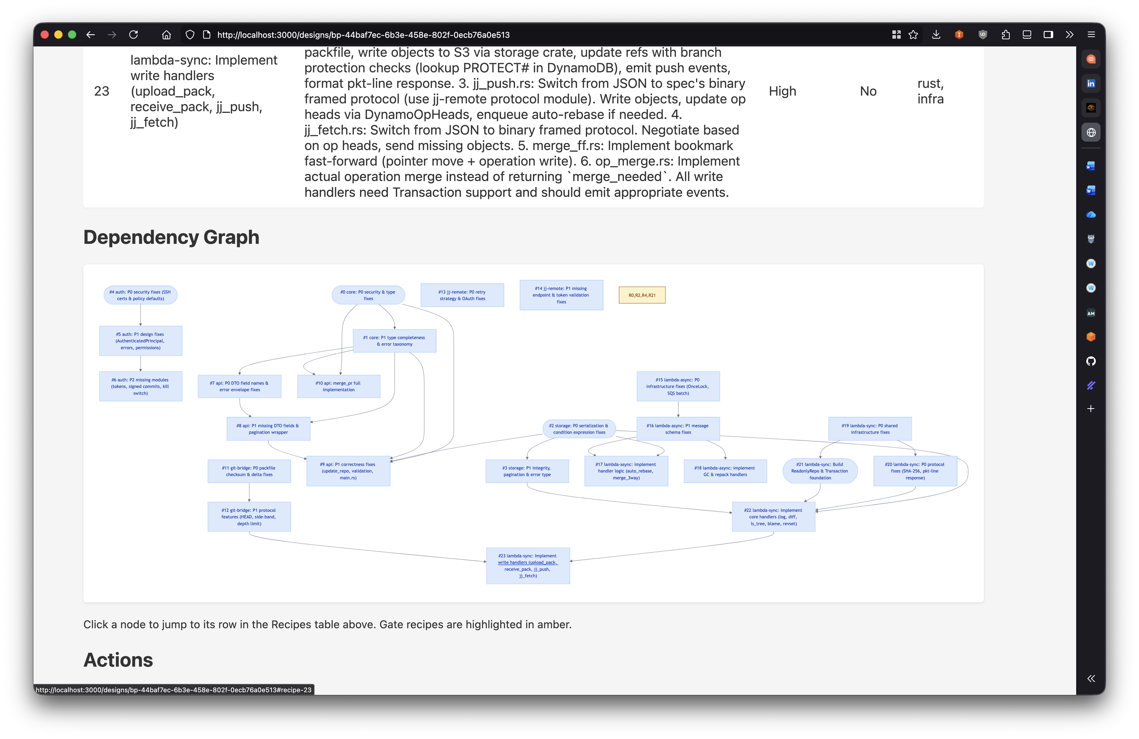 A Factory blueprint DAG rendered by Mermaid.js