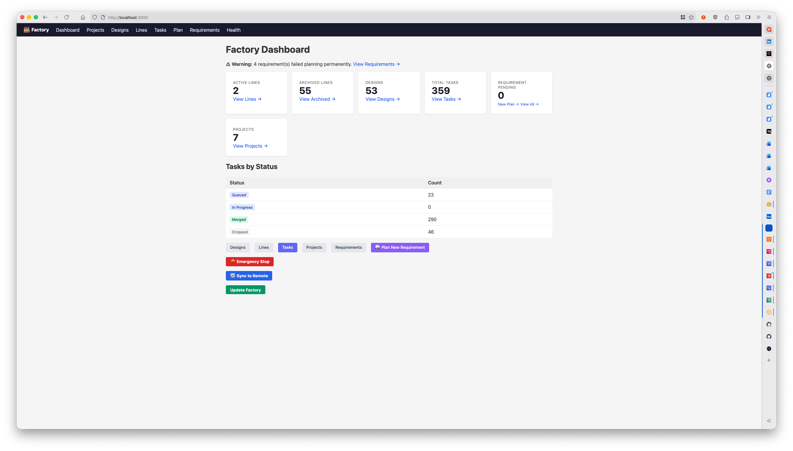 The Factory Dashboard